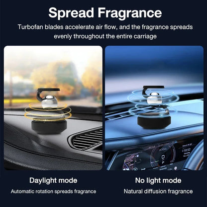 Solar Powered Levitating Car Air Freshener | Luxury Aromatherapy Diffuser | USA Imported