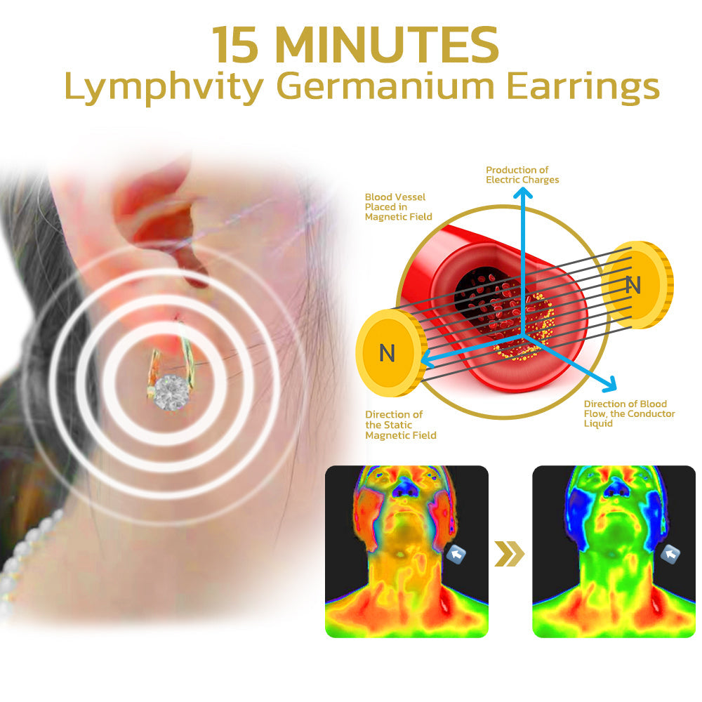 (⏰ Final 3 Hours Only – 70% OFF! 🔥)Histone Lymphvity MagneTherapy Germanium Earrings