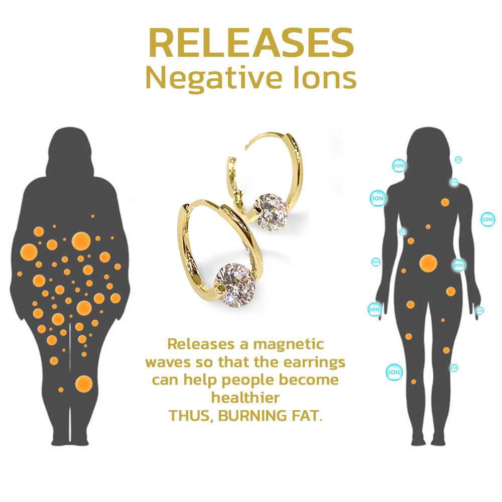 (⏰ Final 3 Hours Only – 70% OFF! 🔥)Histone Lymphvity MagneTherapy Germanium Earrings