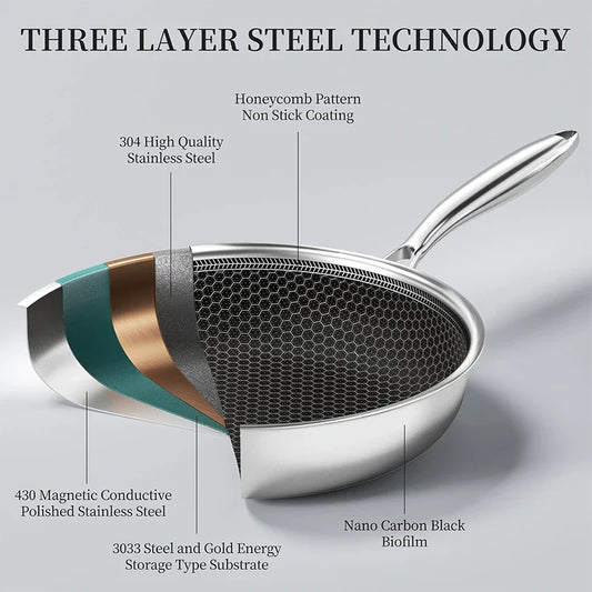 20 24 28cm Nonstick Frying Pan Stainless Steel Cooking Skillet PFOA Free Hybrid Frying Pan Kitchen Fry Pan Dishwasher Safe JT562