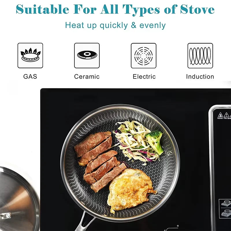 Nonstick Frying Pan Skillet 316 Stainless Steel Frying Pan WIth Lid Non-toxic Chef's Pan Skillets Compatible with All Cooktops