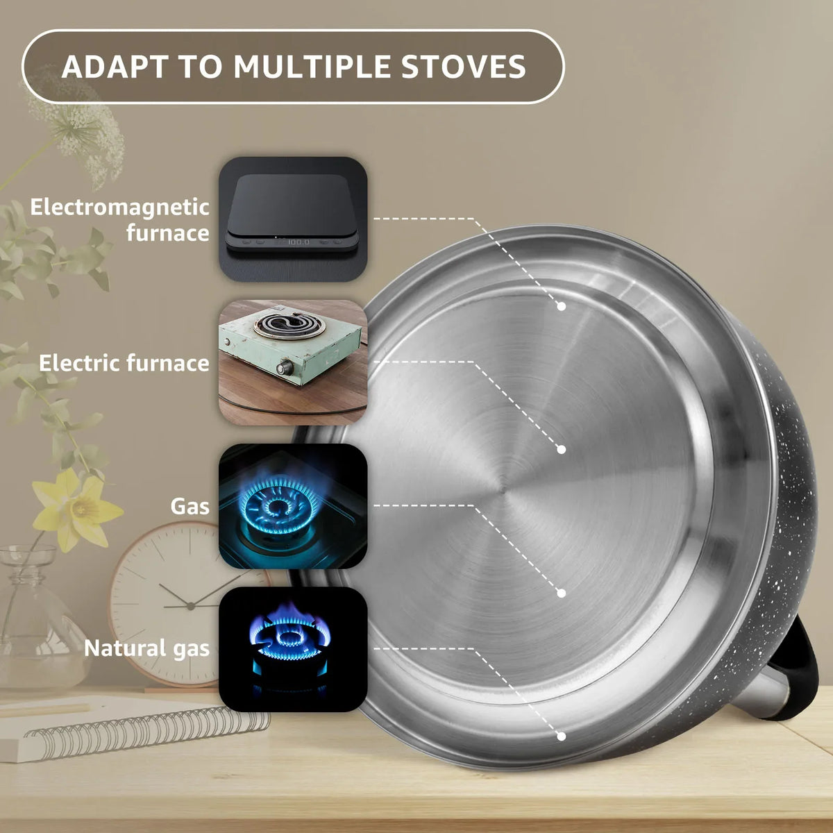 Whistling Kettle Stainless Steel Stove Top Kettle Rapid Boiling Stove Top Teapots with Whistle Spout for Gas Induction Cooker